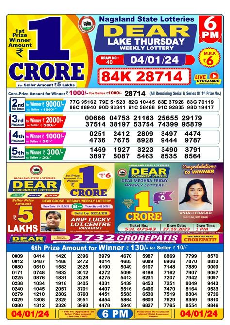 dhan kesari result lottery